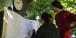 Scoring table of the race